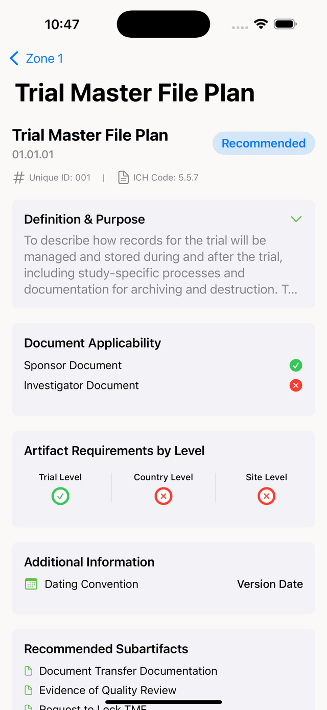 Artifact Details